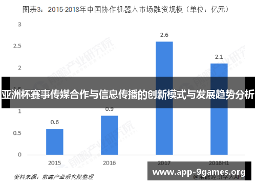 亚洲杯赛事传媒合作与信息传播的创新模式与发展趋势分析