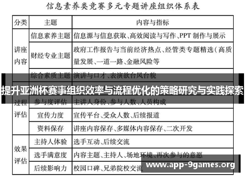 提升亚洲杯赛事组织效率与流程优化的策略研究与实践探索