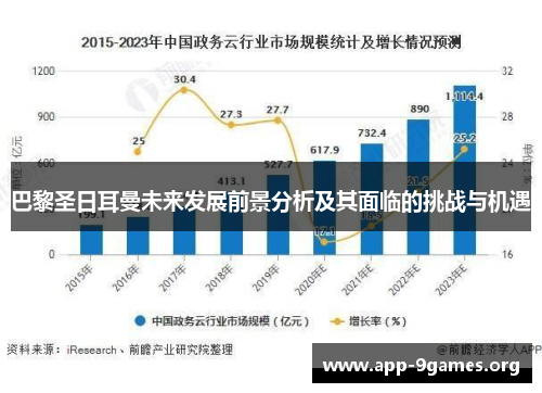 巴黎圣日耳曼未来发展前景分析及其面临的挑战与机遇