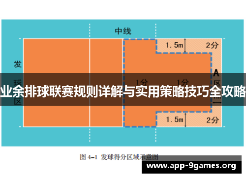 业余排球联赛规则详解与实用策略技巧全攻略