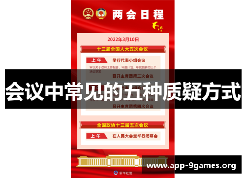 会议中常见的五种质疑方式