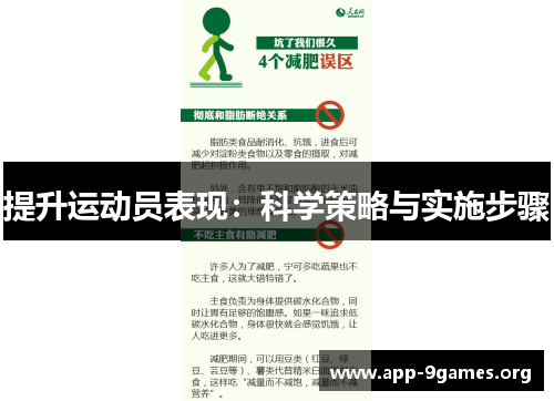 提升运动员表现：科学策略与实施步骤