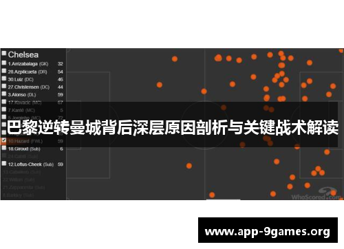 巴黎逆转曼城背后深层原因剖析与关键战术解读