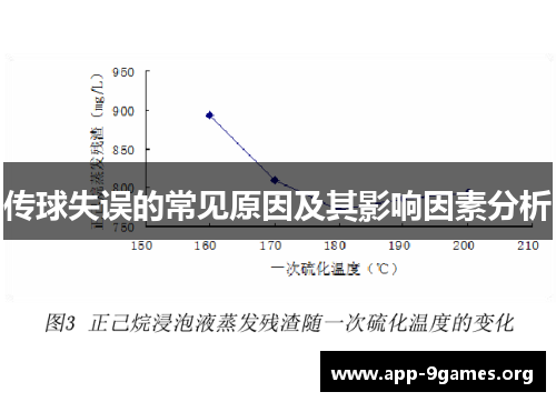 传球失误的常见原因及其影响因素分析