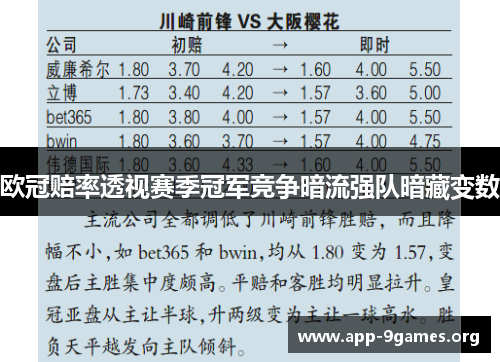 欧冠赔率透视赛季冠军竞争暗流强队暗藏变数