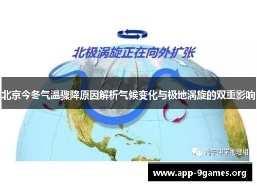 北京今冬气温骤降原因解析气候变化与极地涡旋的双重影响