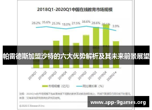帕雷德斯加盟沙特的六大优势解析及其未来前景展望