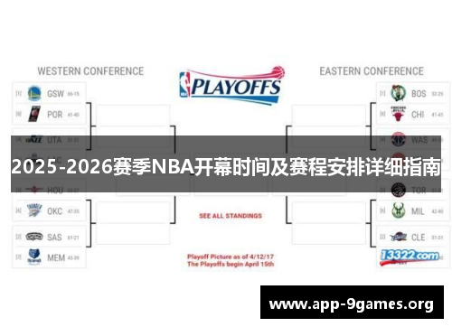2025-2026赛季NBA开幕时间及赛程安排详细指南