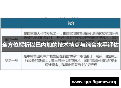 全方位解析以巴内加的技术特点与综合水平评估