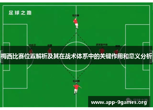 梅西比赛位置解析及其在战术体系中的关键作用和意义分析