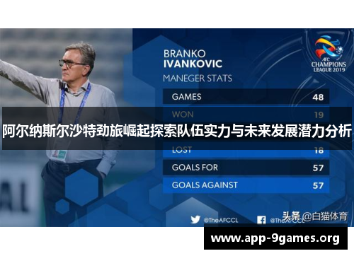 阿尔纳斯尔沙特劲旅崛起探索队伍实力与未来发展潜力分析