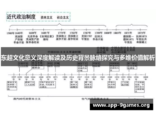 东超文化意义深度解读及历史背景脉络探究与多维价值解析