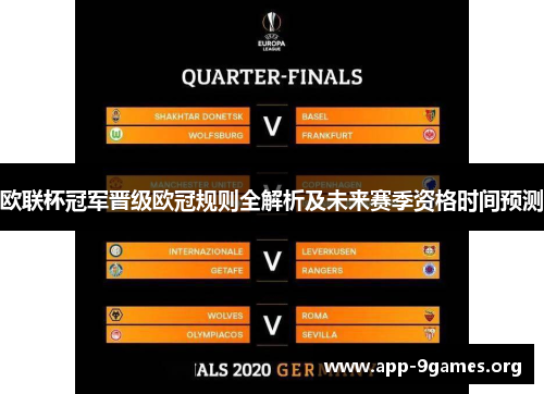 欧联杯冠军晋级欧冠规则全解析及未来赛季资格时间预测