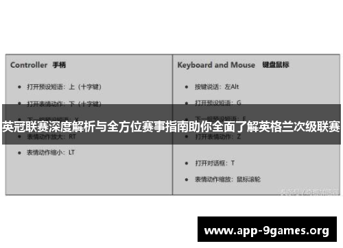 英冠联赛深度解析与全方位赛事指南助你全面了解英格兰次级联赛