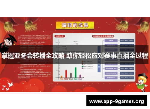 掌握亚冬会转播全攻略 助你轻松应对赛事直播全过程